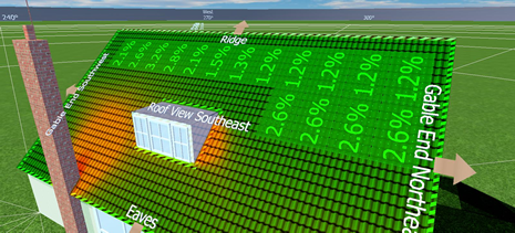 Solar panel 3D model